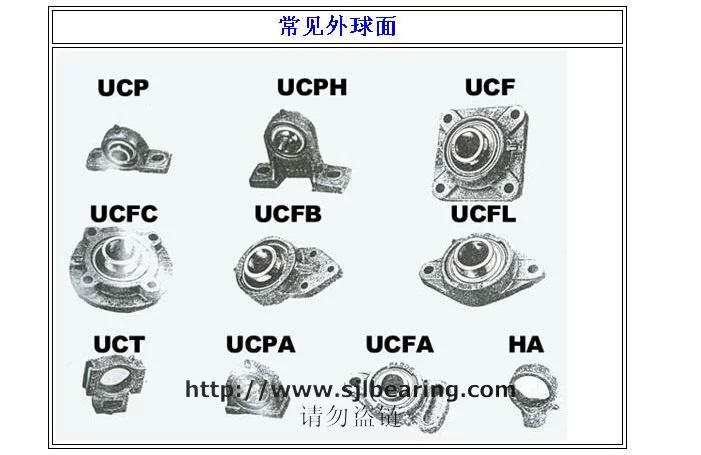 Ghế chịu lực bên ngoài hình cầu UCP 310 UCT 310 UCF 310 UCF 310 UCFC 310 UCFB - Vòng bi