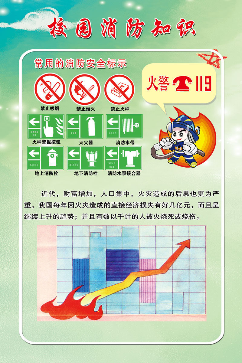 659海报印制展板素材754校园消防安全知识宣传漫画(23)