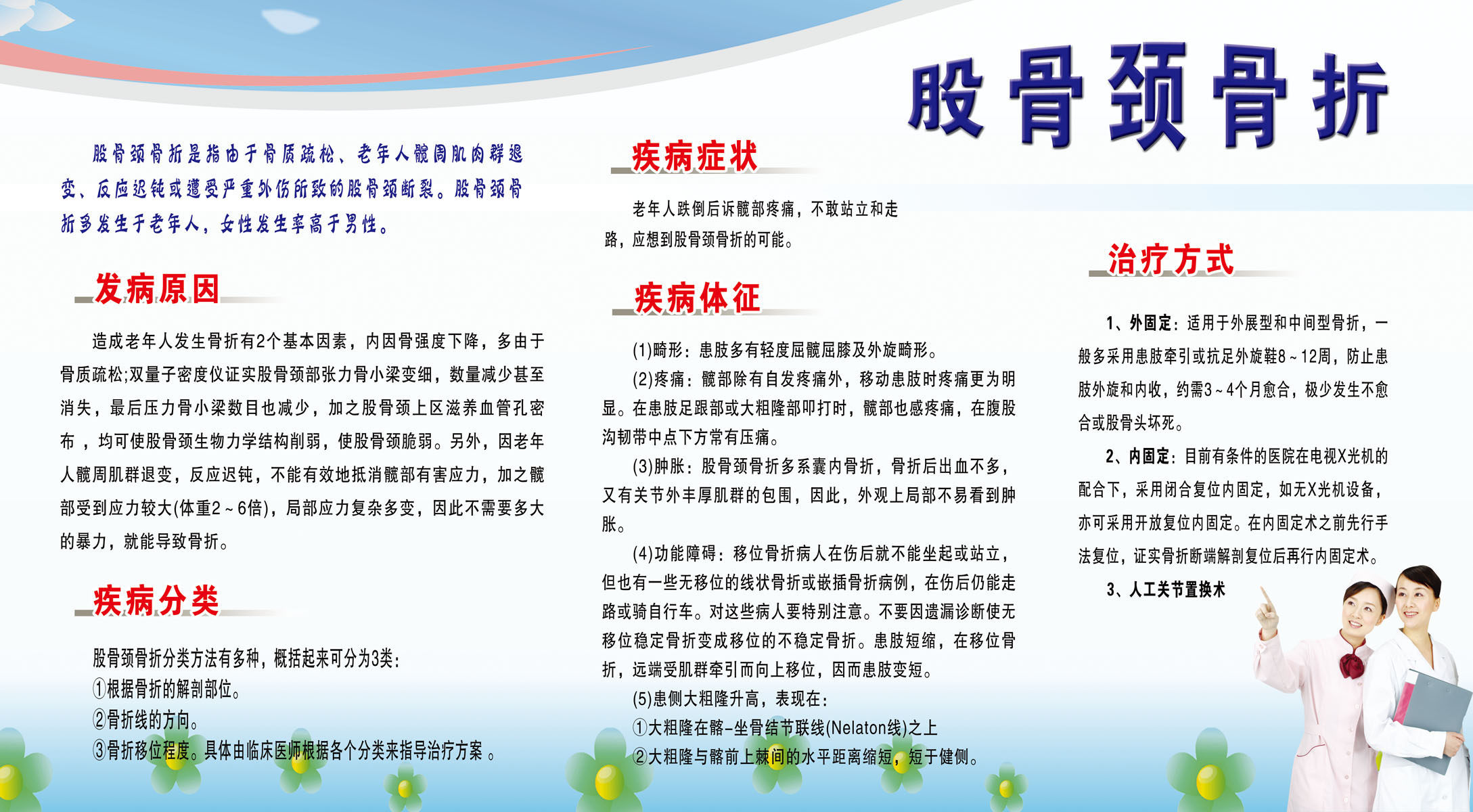 657海报印制展板素材830股骨颈骨折知识宣传教育医院
