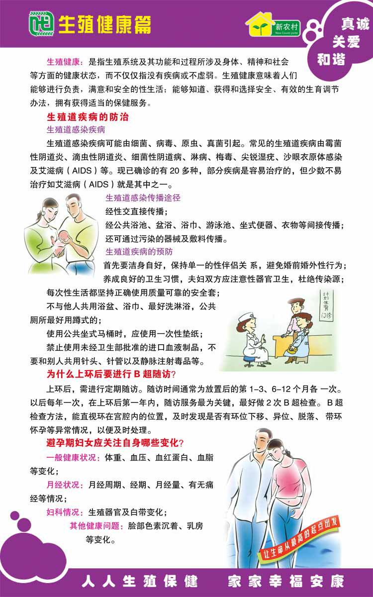 海报印制93素材健康展板175生殖健康篇