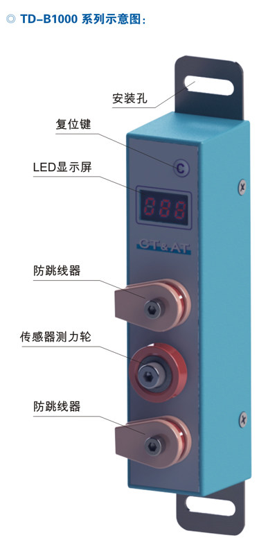 (Dividend) CKY-A900 tensiometer for tensiometer tension measurement