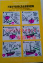 Lifeboat operation instructions Fully enclosed open plexiglass thick strap glue