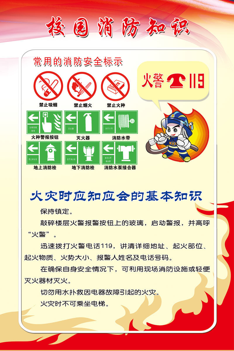 659海报印制展板素材760校园消防安全知识宣传漫画(4)