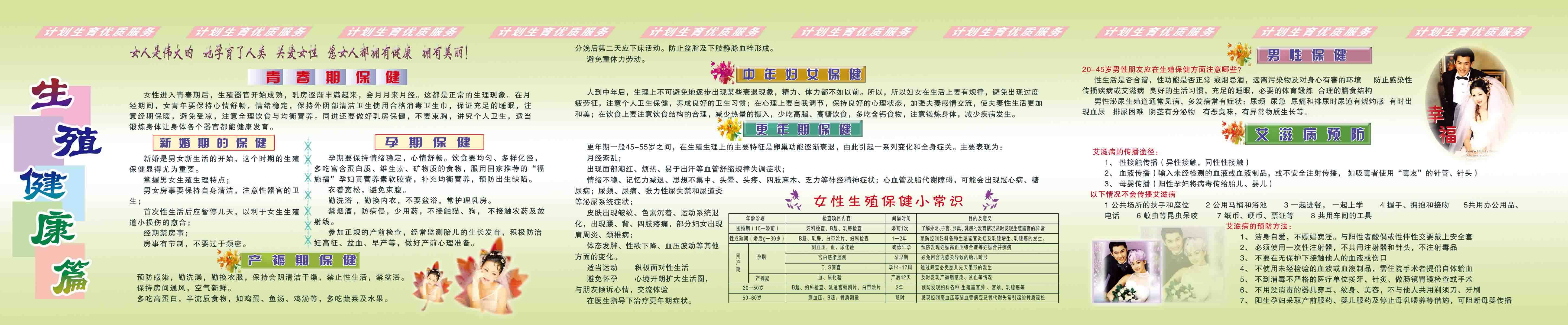 海报印制93素材健康展板177生殖健康篇