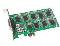 Tianmin VC8000E PCI-E 7134 chip 8-channel video capture card with SDK