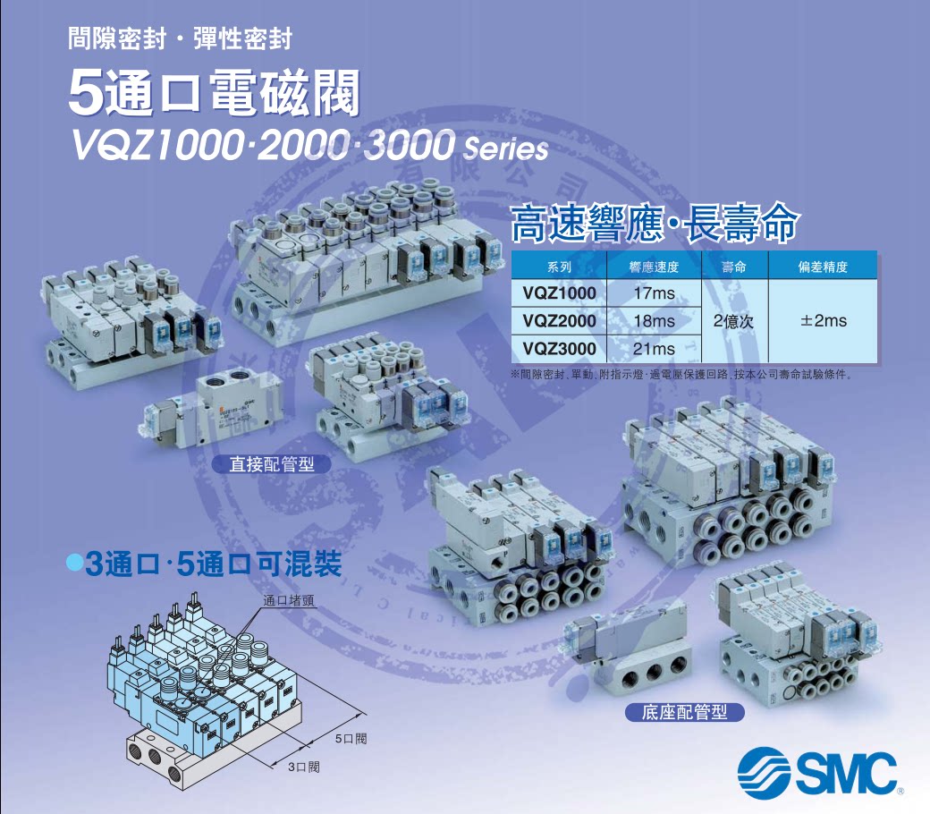 Flush-drilling SMC VQZ series five-way solenoid valve VQZ3121-5MO1-C10 original dress