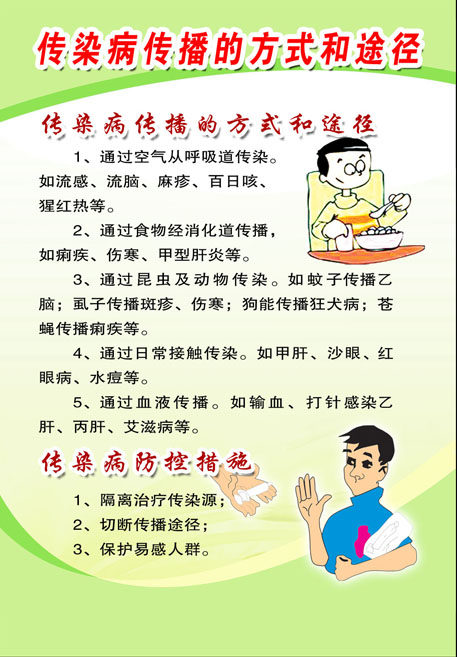 670海报印制展板素材619传染病传播的方式和途径