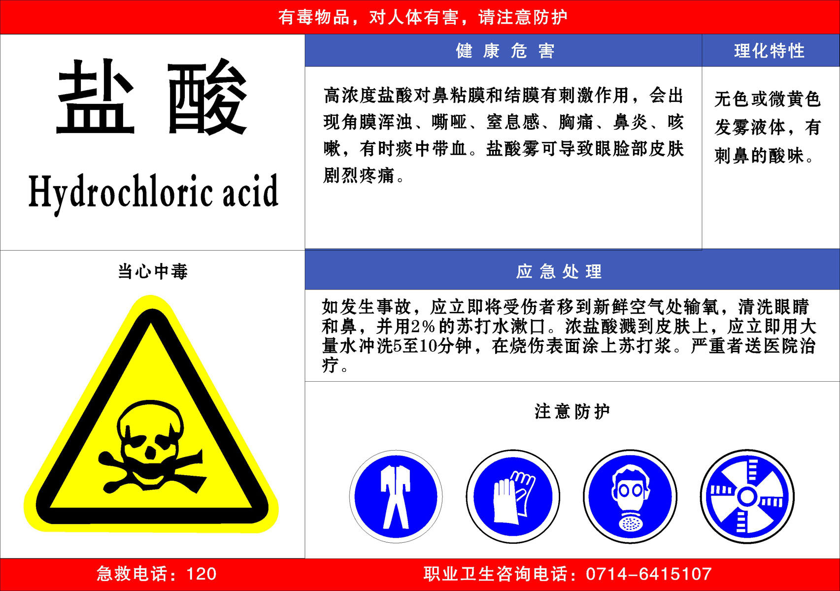 海报印制351职业病展板素材67职业病防护盐酸当心中毒cdr