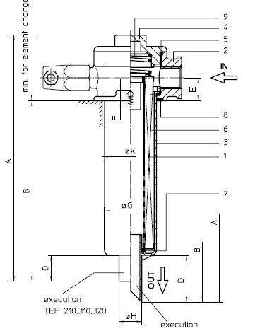 Eaton INTERNORMEN Germany Inder Norman back to oil filter TEF 210 10VG 16 S P