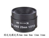 Fixed aperture fixed focus lens monitoring special lens CM-GJ05