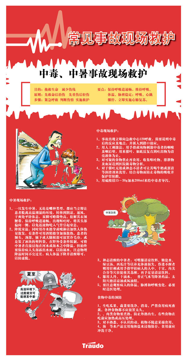 海报印制108素材应急救护展板8中毒中暑事故现场救护宣传图