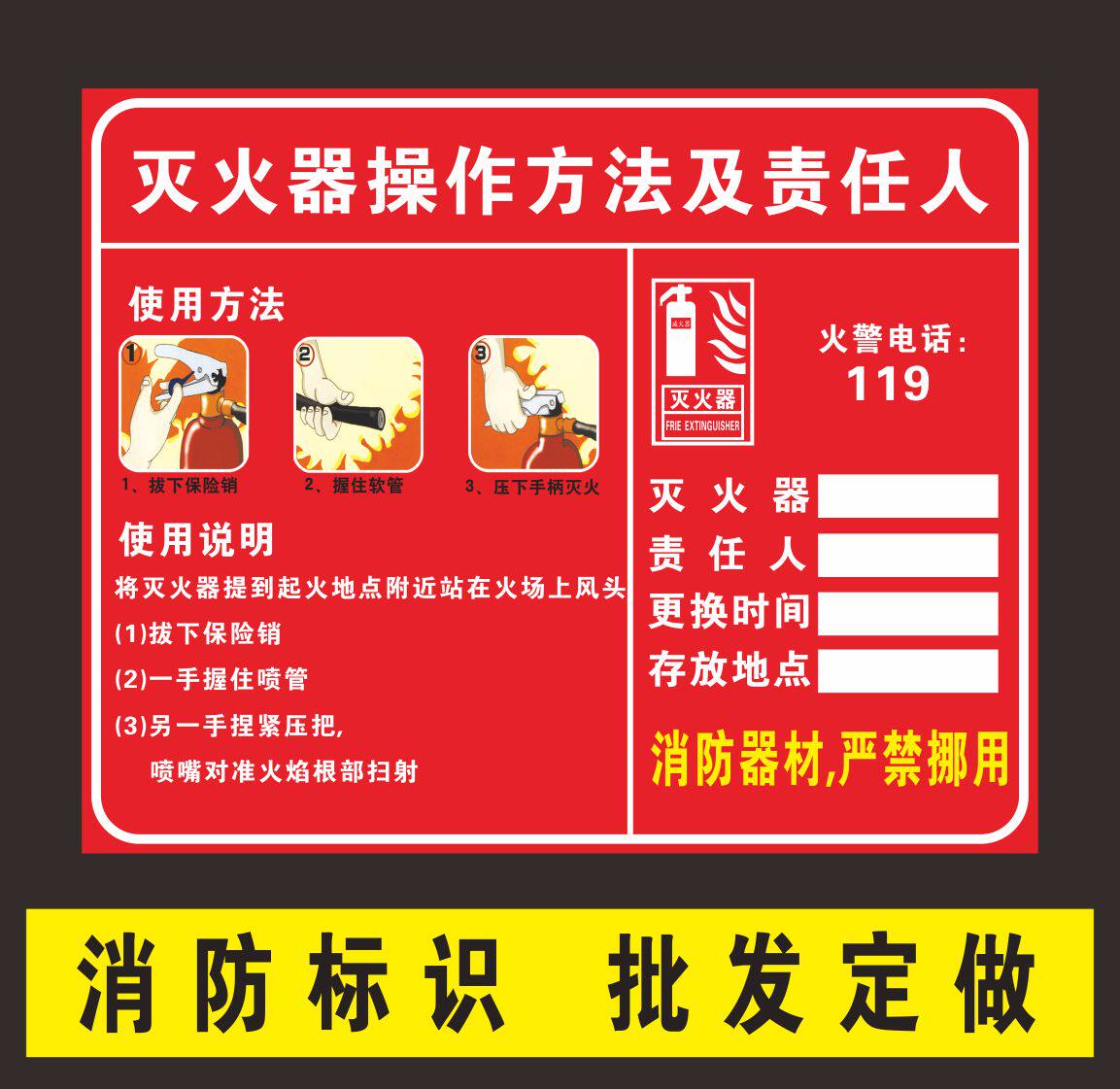 Fire Safety ID Card Fire extinguisher Operation Use Methods and Responsible Signs Post Warning Signs Warning Signs