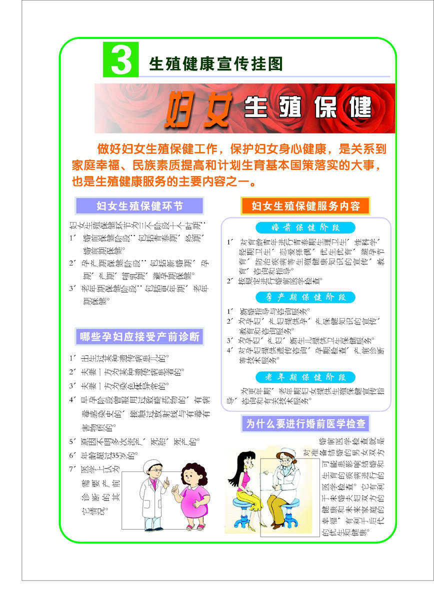 海报印制93素材健康展板163生殖健康宣传挂图