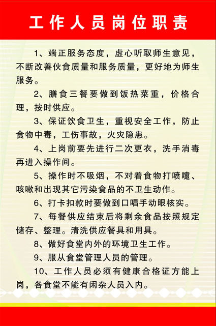 20素材中学海报展板墙画壁画写真喷绘50工作人员岗位职责海报印制