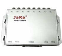 JaRa 2106M