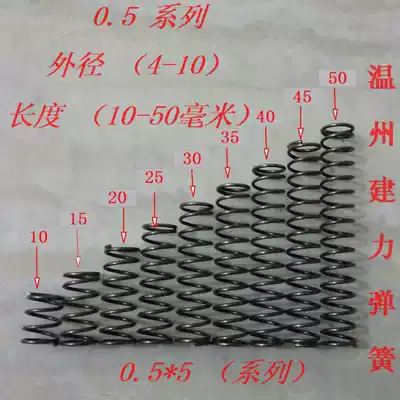 0 5*5 (series) Spring small spring customising do 10 15 20 25 30 35 40 45 50