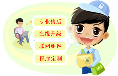 Medical device operating enterprise license GSP acceptance certificate system three types of contact lens store invoicing