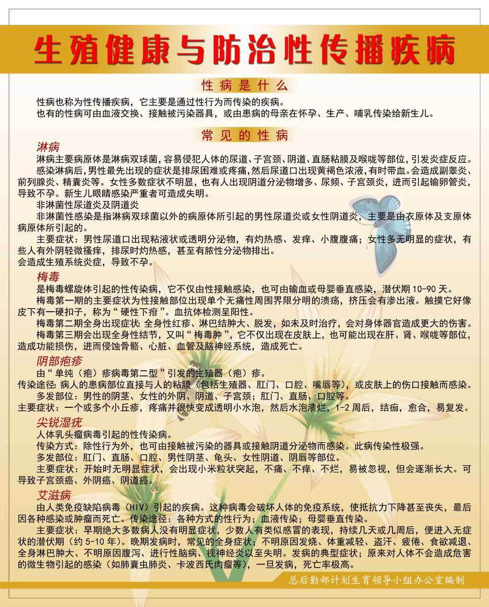 海报印制93素材健康展板152生殖健康展板
