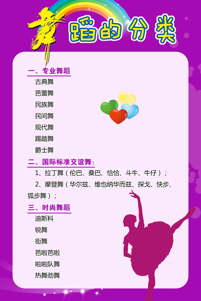 628海报印制海报展板素材773舞蹈的分类宣传