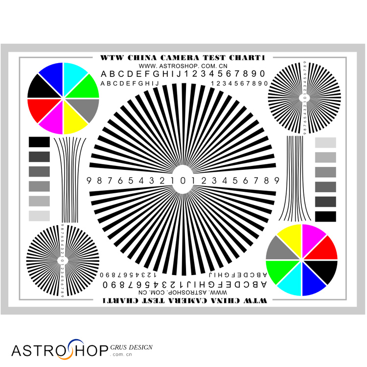 Camera Lens Focus Chart