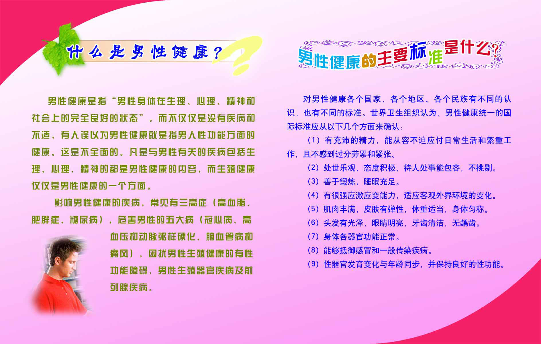 海报印制93素材健康展板329男性健康