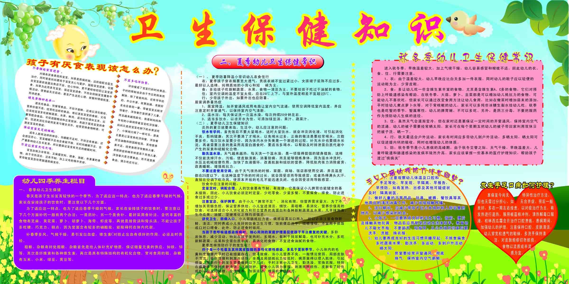 海报印制93素材健康展板113卫生保健展板