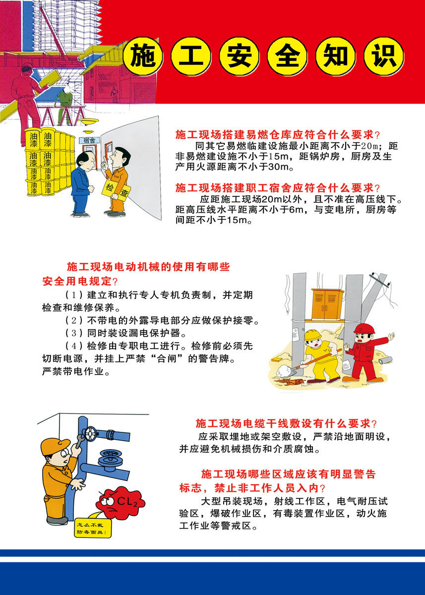 657海报印制展板素材645施工安全知识漫画