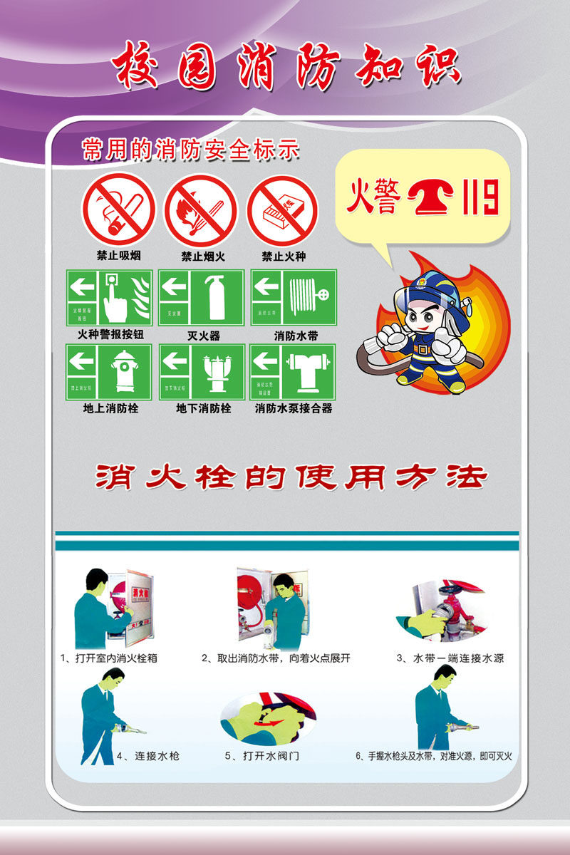 659海报印制展板素材751校园消防安全知识宣传漫画(20)