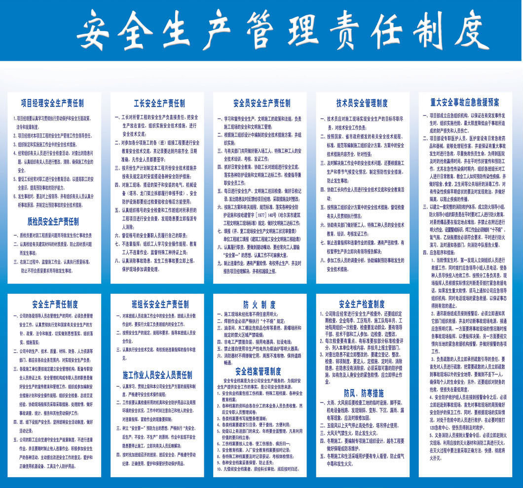 631海报印制海报展板素材624工地安全生产管理责任制度