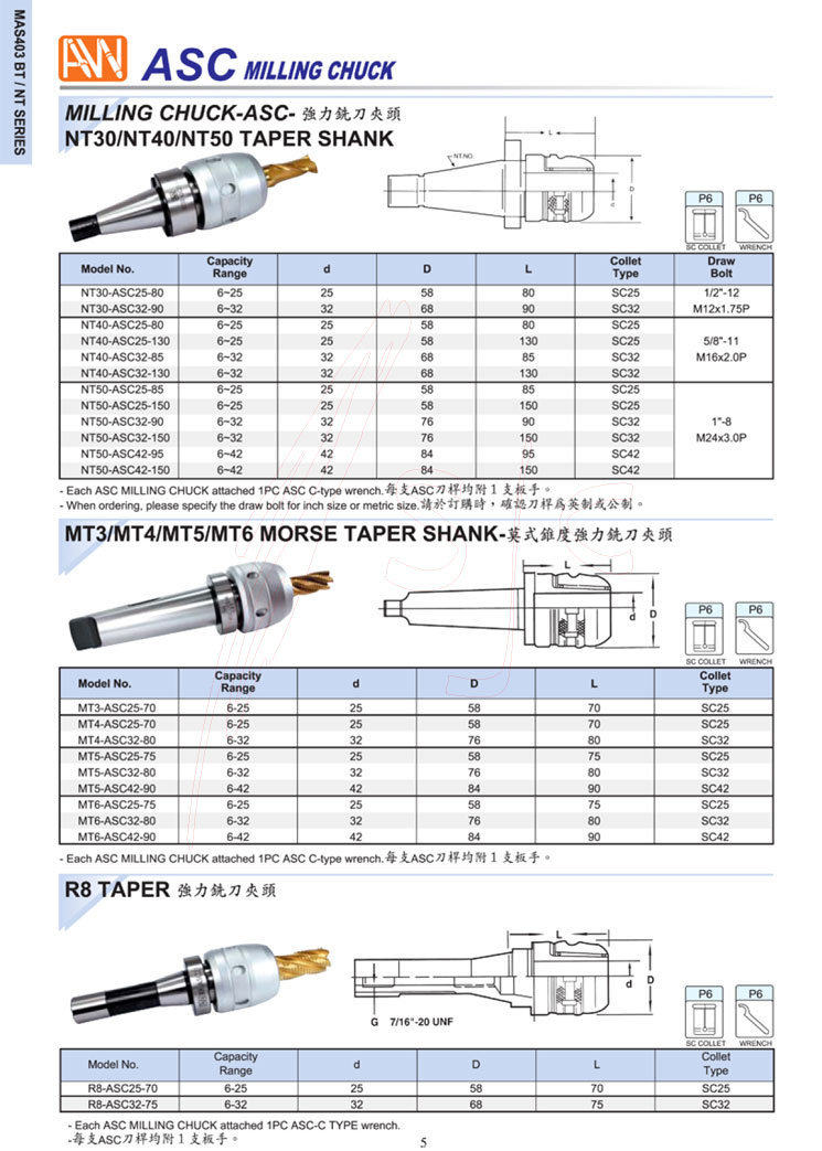 ★ Taiwan Anwei Powerful Milling Cutting Clamp NT40-ASC32-85