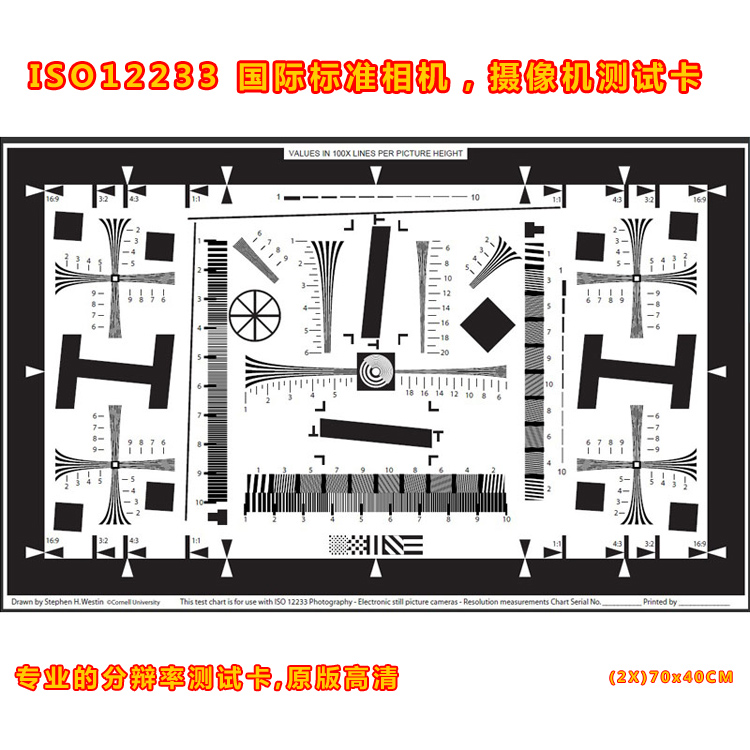 Camera Resolution Chart