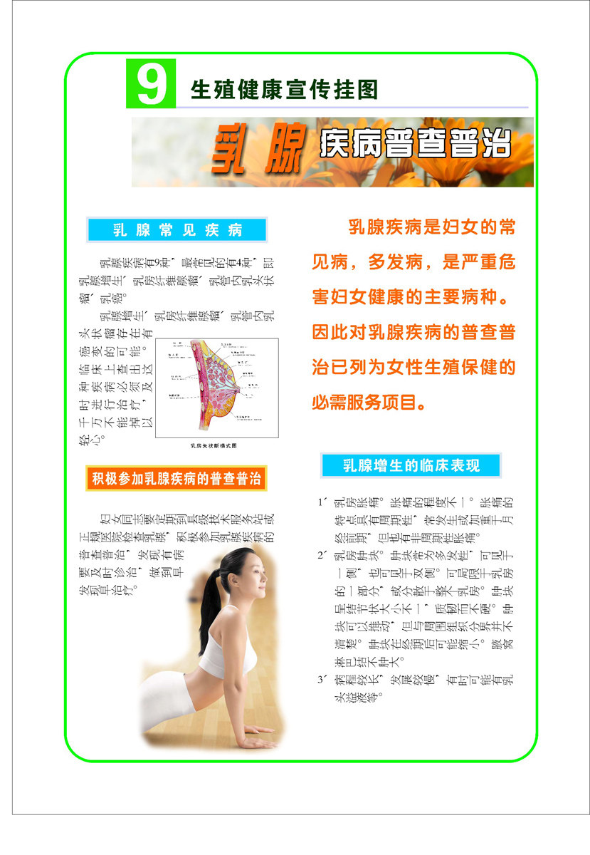 海报印制93素材健康展板167生殖健康宣传挂图