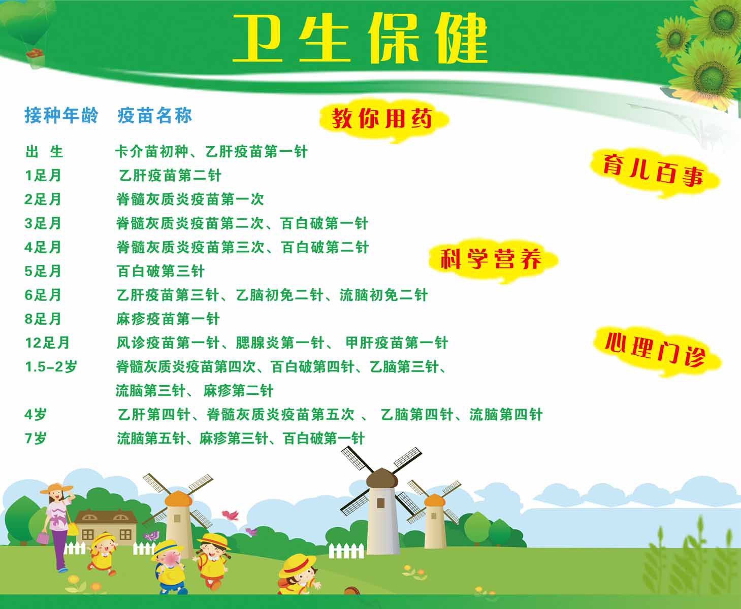 海报印制93素材健康展板129卫生保健