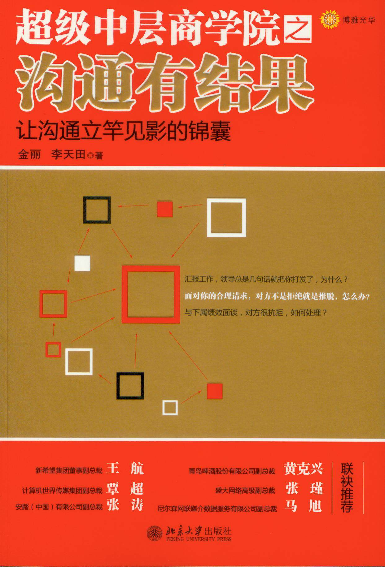 超级中层商学院之沟通有结果