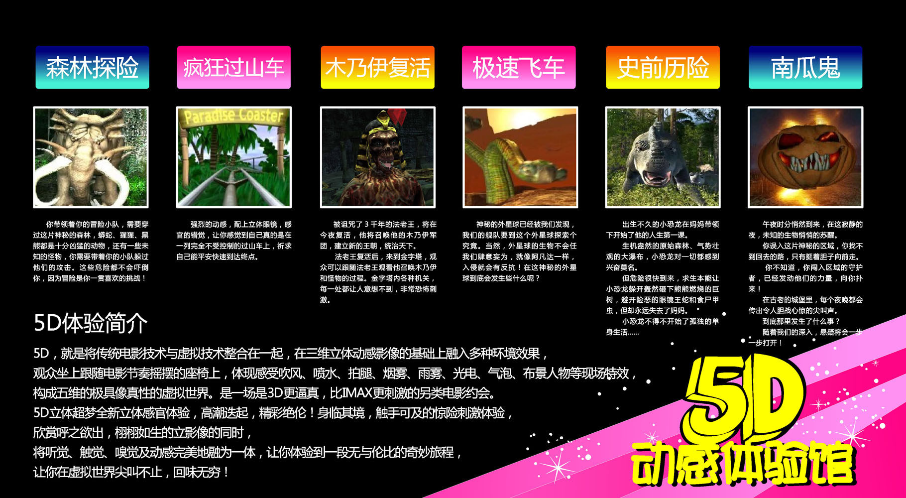 660海报印制展板素材15D动感体验馆简介