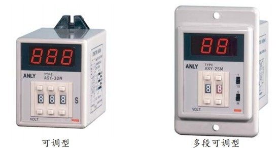 ASY-2SM originally installed Taiwan ANLY An Liangliang limited time relay-Taobao