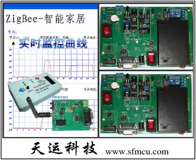 Zigbee smart home kit CC2530 sensor zigbee development board temperature and humidity example code