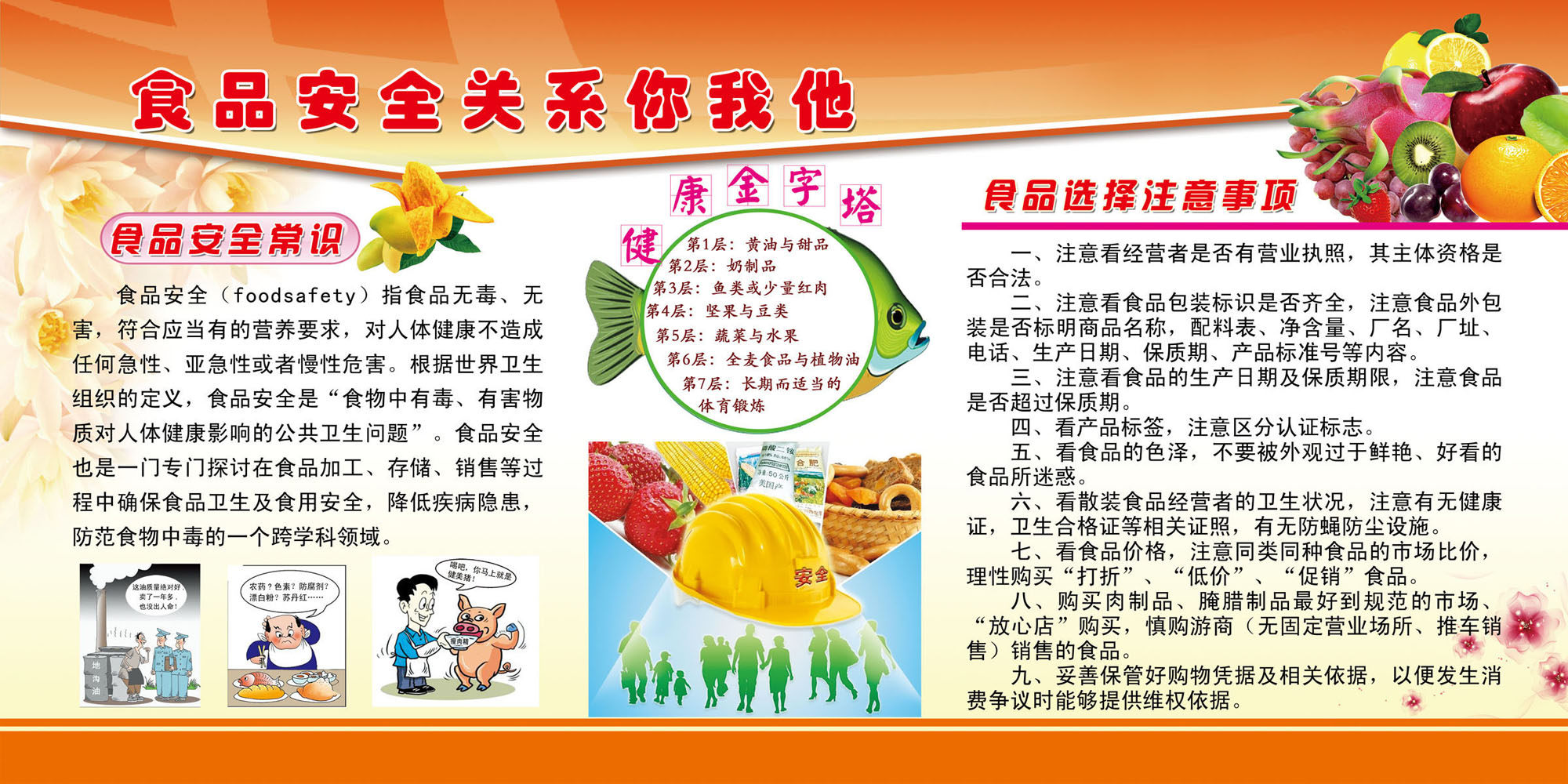 659海报印制展板素材972食品安全知识宣传教育