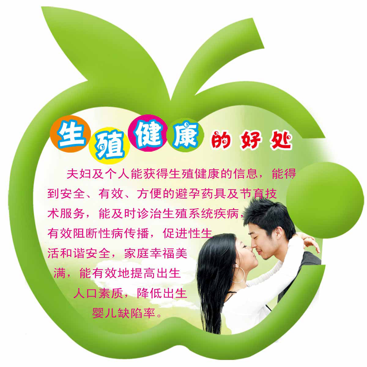 海报印制93素材健康展板181生殖健康标牌