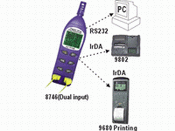 Taiwan Hengxin temperature and humidity bulb dew point meter AZ8746 2K type temperature and humidity bulb condensation meter Hygrometer AZ-8746