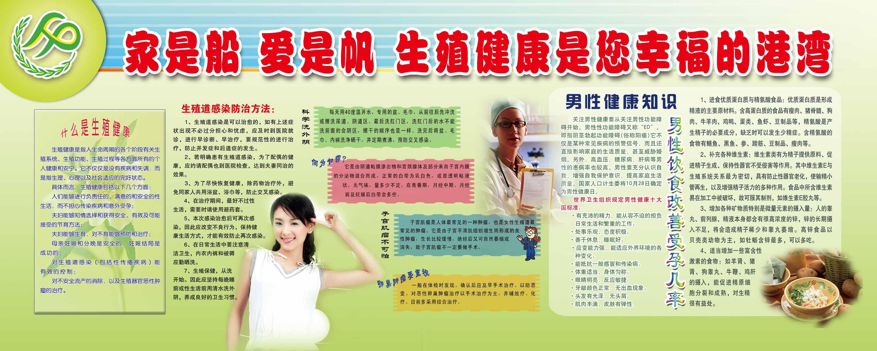 海报印制93素材健康展板191生殖健康