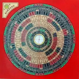 Jiyitang Xuankong Compass 1 foot 3 points color Xuankong flying star Seven eight nine lucky Feng Shui compass Large compass