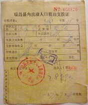 The provision of the grain and oil sub-dialer