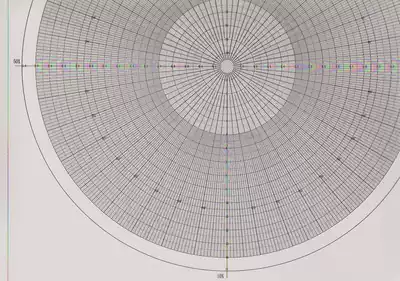 Double plot concentric circle projector film projector film projector arc film R paper Ring film Arc Measurement