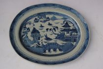 Qing Kangxi blue and white export porcelain landscape Pavilion Pavilion elliptical disc