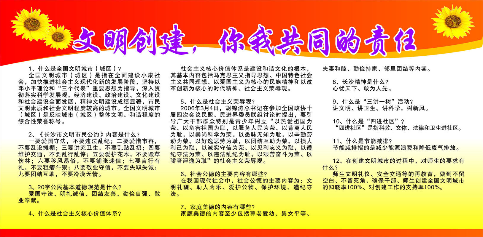 632海报印制海报展板素材416文明创建城市荣辱观价格精神
