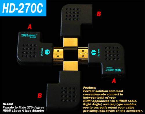 HD-270C 24K gold plated HDMI rotary master adapter left and right elbow