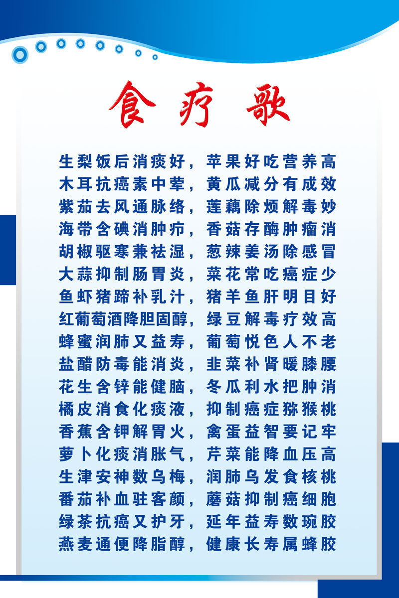 670海报印制展板素材218养生文化食疗歌