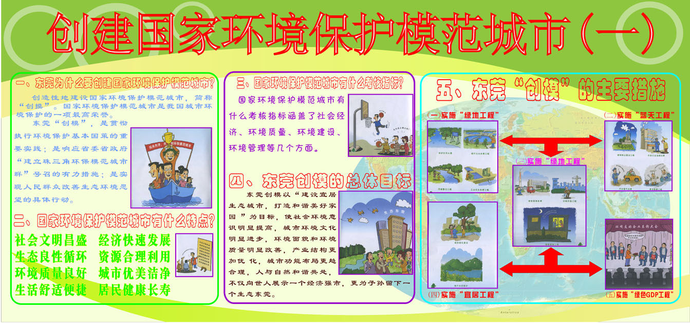 632海报印制海报展板素材63创国家环境保护模范文明城市专栏