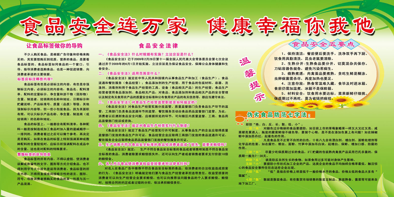 670海报印制展板素材1028食品安全知识宣传栏(1)